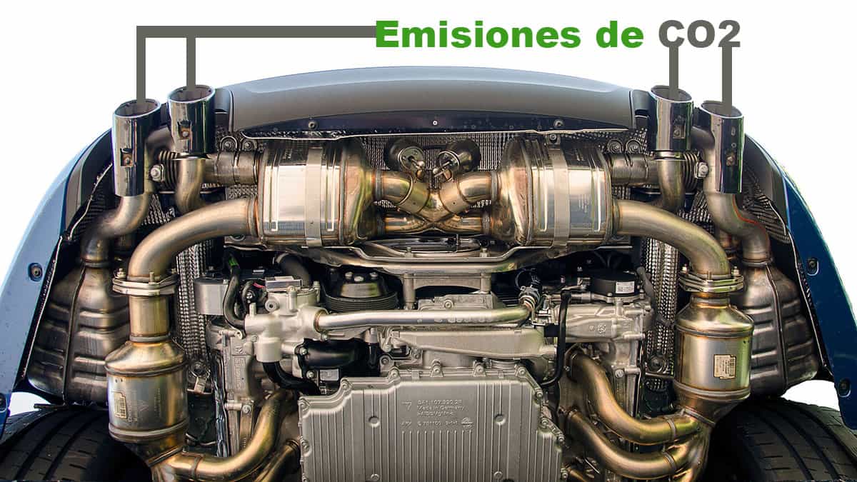 emisiones CO2 en coches